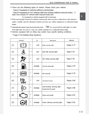 mazda flair 2014-2015 owners manual in english